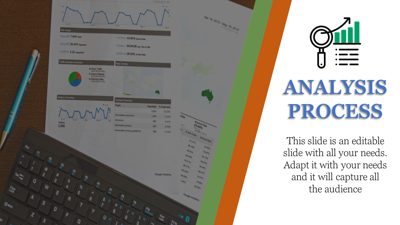 competitive analysis powerpoint-Analysis process